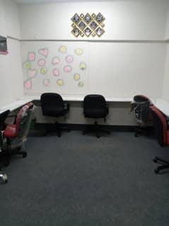 available rooms for Office/call Centre/software house