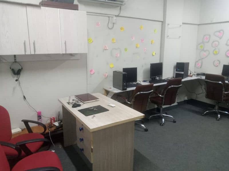 available rooms for Office/call Centre/software house 2