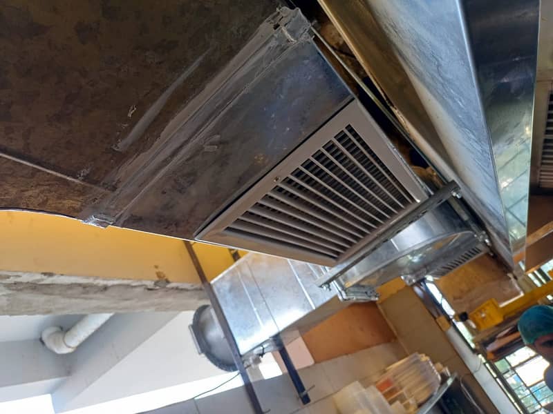 CETRALIZED AIR CONDITIONING (AC) FOR MALLS 5