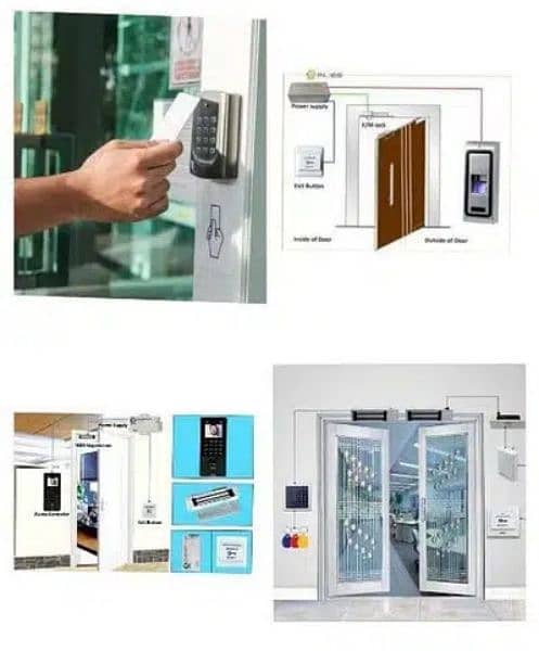 Card Code mobile remote Electric Door lock Security access Control 1