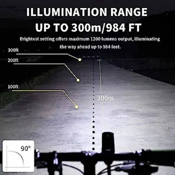 imported new occupa head light and back light high quality long batery 4