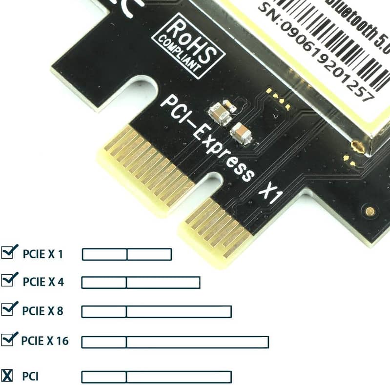 Ubit AX200 PCIE WiFi 6 Card 2974 Mbps Dual Band 5GHz/2.4GHz 6