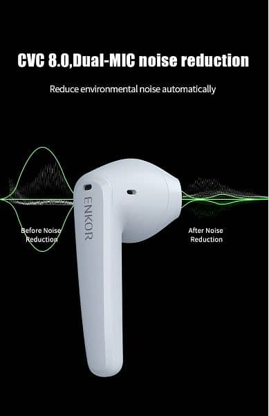Enkor LilyPods semi-in-ear true wireless dynamic noise-canceling. 6