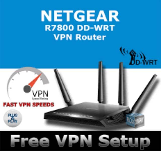 Netgear Nighthawk R7800 All model available Gaming & VPN wifi Router 2