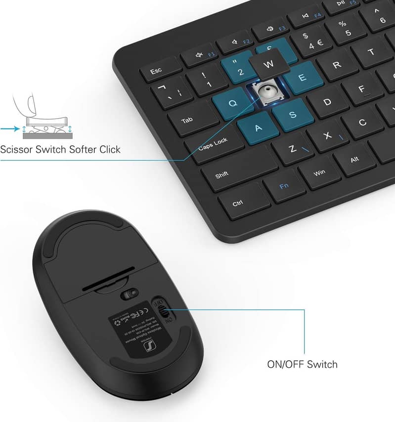 SEENDA Wireless Keyboard and Mouse Combo 1