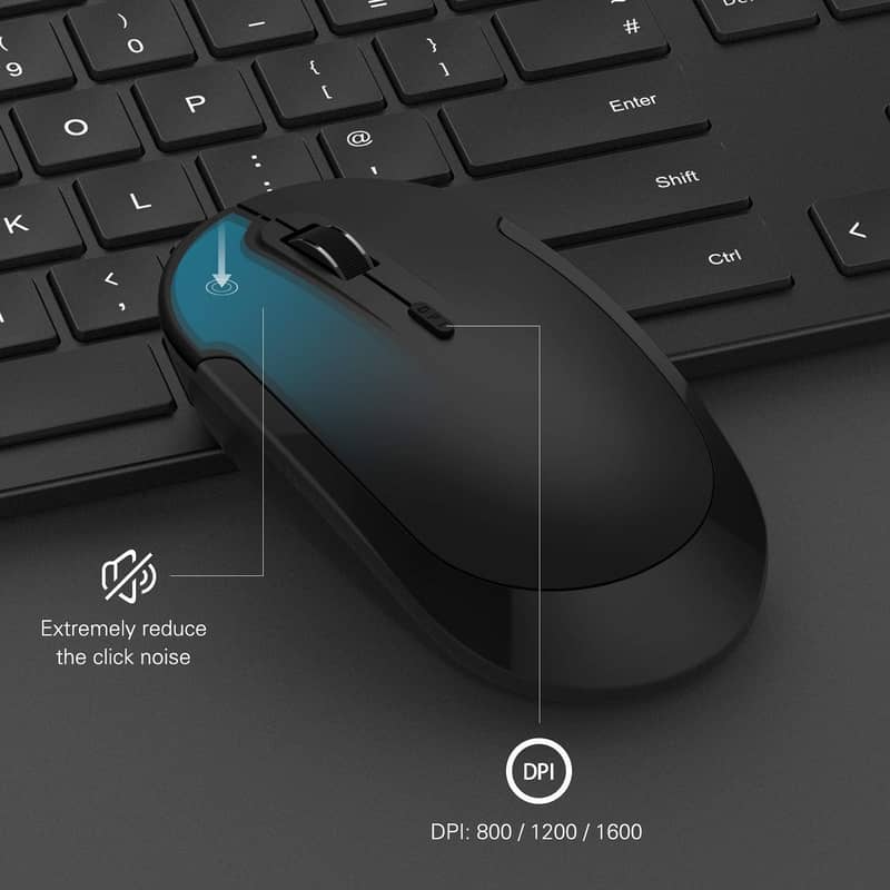 SEENDA Wireless Keyboard and Mouse Combo 2