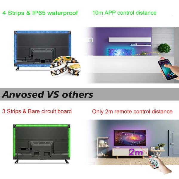ANVOSED LED Strip Lights 3m with APP Remote, Music Sync, for Bedroom 4
