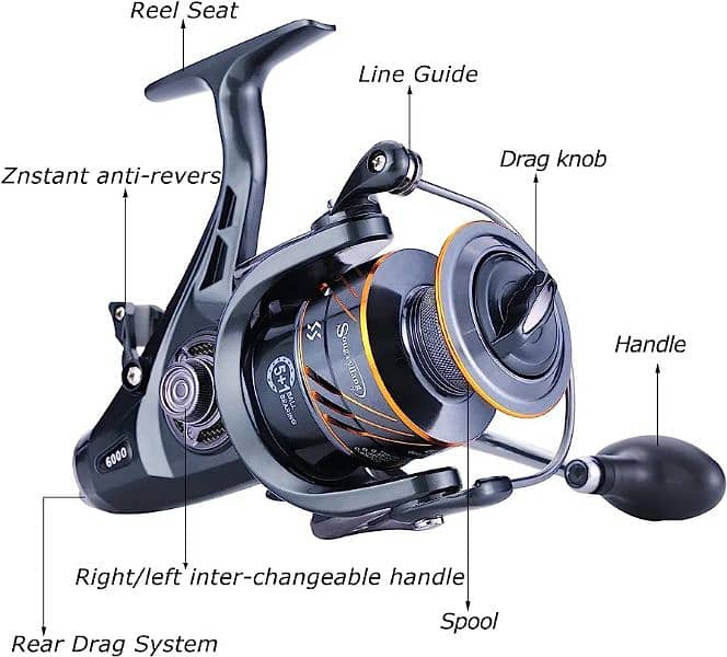 Sougayilang Carp Spinning Reel 5+1 Shielded Stainless Steel BB - Other  Animal Food & Accessories - 1073641215