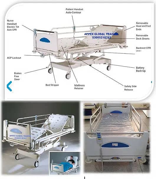 Hospital patient electric ICU bed for clinics-USA & UK Imported 7