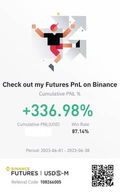 binance future signals