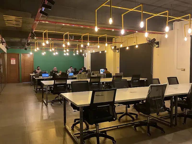 Office space for rent in lahore coworking space for software house 0