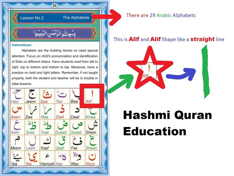 I will give you quran education tajweed teaching and quran tutor 3