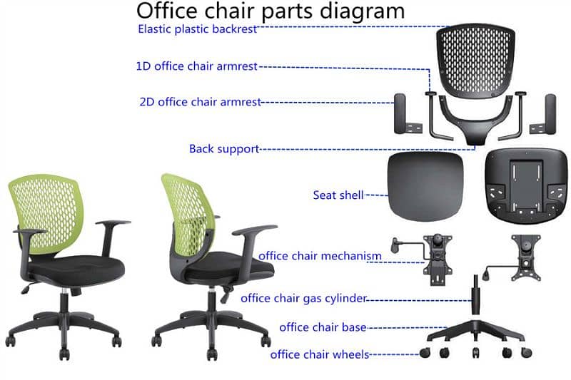All Office chair Rapier 1