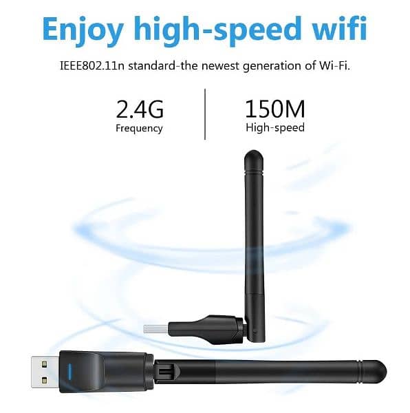 Wireless Network Card MT7601 USB WiFi Wireless Transmitter Set 1