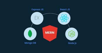 MERN Stack developer-Full stack developer