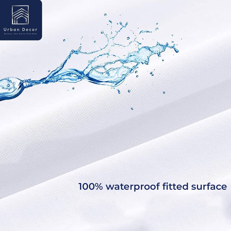 White Water Proof Sheet (King) 4