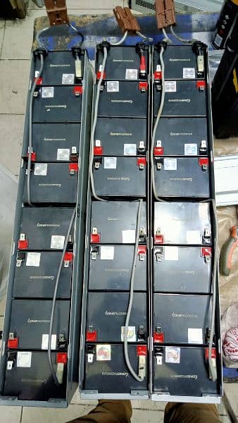 APC UPS RT 6KVA/5KVA/3KVA/2KVA/1KVA Box Packed & Used 16