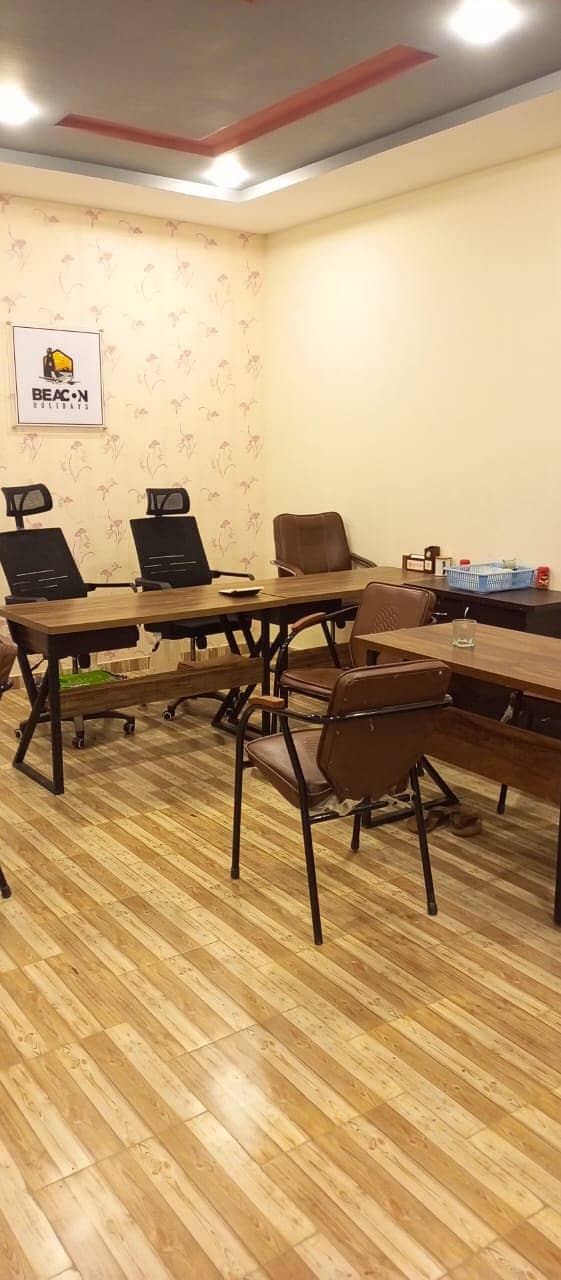 Private Offices & Shared Co working Space 1,999Rs Per Month 9