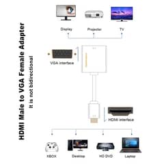 CableCreation HDMI to VGA Adapter, HDMI Male to VGA Female Converter