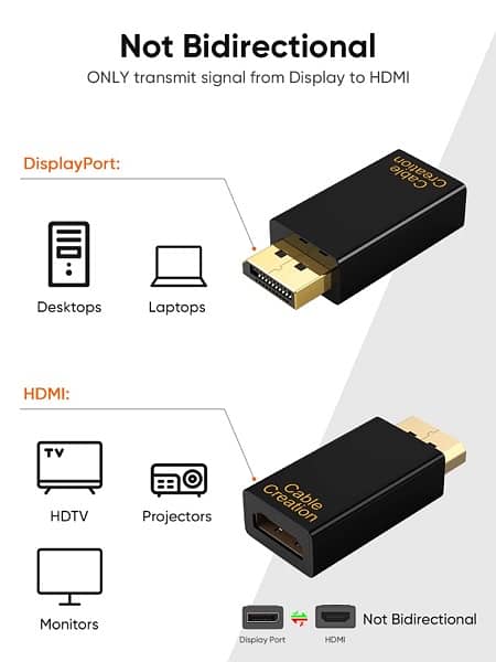 CableCreation Displayport Male to HDMI Female HDMI 1.3 Version Adapter 5