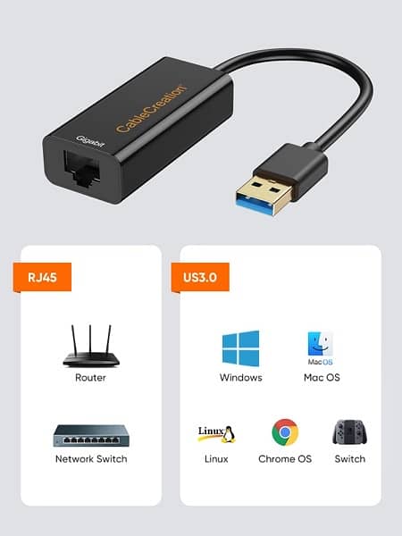 CableCreation SuperSpeed USB 3.0 to Gigabit Ethernet Adapter 2