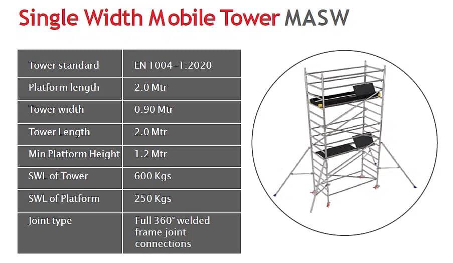 Aluminium Scaffolding Double Width Mobile Tower (5x8) 16