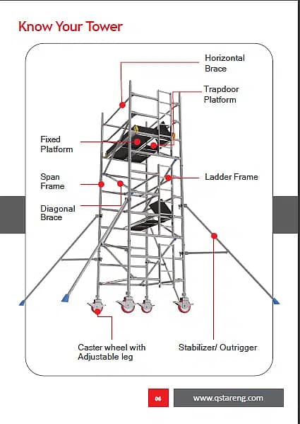 Aluminium Scaffolding Double Width Mobile Tower (5x8) 17