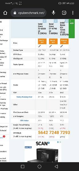 i7 4th Gen Package H81 + 1246v3 (4790) 4