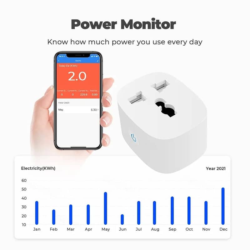 16A Smart Wifi Universal Plug PowerMeter Compatible with alexa n googl 1