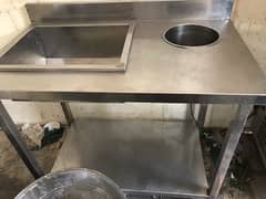 Fryer 30 thousand table 25K counter 40K
