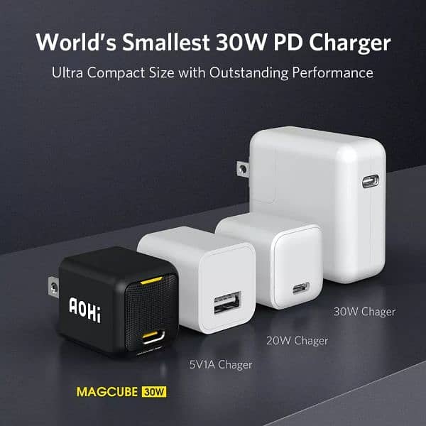 AOHI Magcube 30W GaN+ PD Charger iPhone 14 Pro Max Samsung S23 S22 2