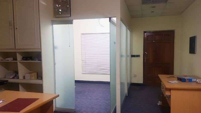 Business Office for sale 5