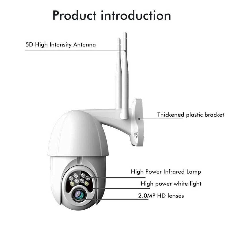 PTZ IP CCTV indoor & Outdoor Camera 1080P HD  Result 5