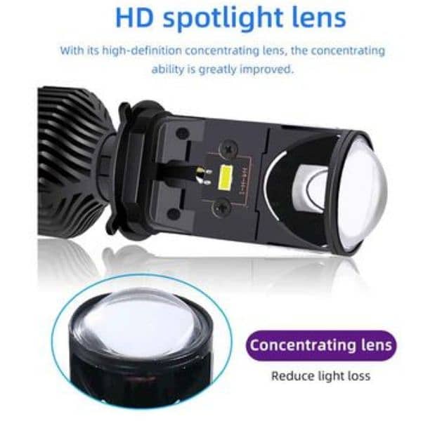 H4 Y6D LED Mini Projector headlights 2