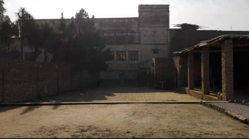 Running school for rent - چالو اسکول دستیاب ہے 5