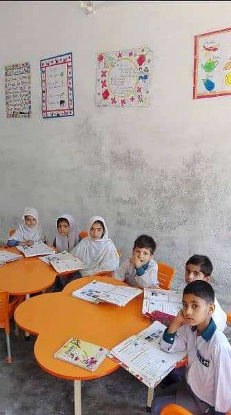 Running school for rent - چالو اسکول دستیاب ہے 11