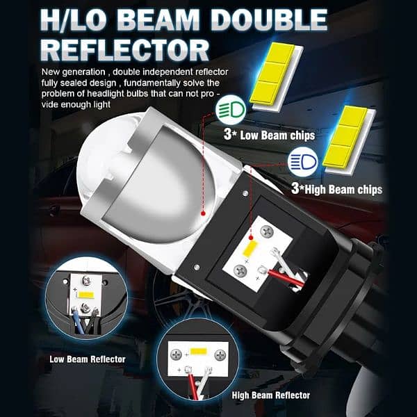 H4 LED Projector 60000LM Car Headlights 1