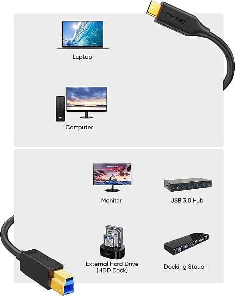 CableCreation USB Type-C to USB 3.1 Gen2 Standard -B Plug Cable 1.2M 4