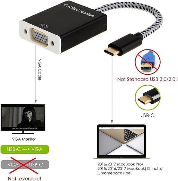 CableCreation Type-C Male to VGA Female Adapter 3