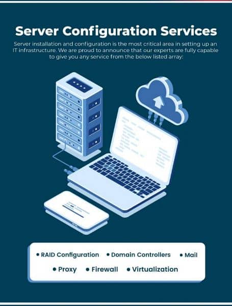 we deal in all kind of computer, networking, data centers , 14