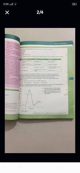 Biology AS LEVEL COURSE BOOK 2