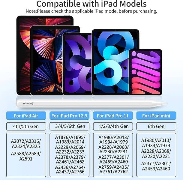 Apple Pencil 2nd Gen ipad Pro 11/12.9 Inh iPad Air 4th/5th iPad Mini 6 14