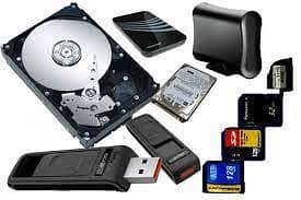Data Recovery from Hard disk,  USB  0312 11 95 8 5 0 5