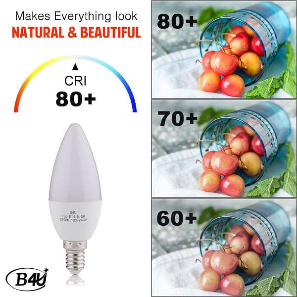 10 Pack) B4U LED Light Bulb 5.5W Candle Light Bulb, Warm White, E14 0