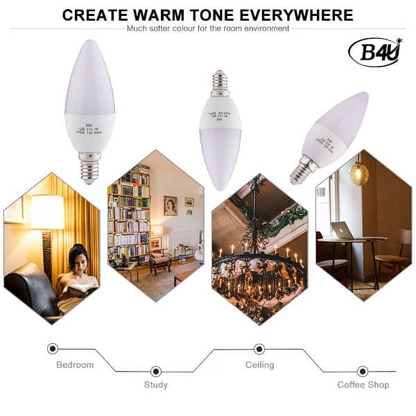 10 Pack) B4U LED Light Bulb 5.5W Candle Light Bulb, Warm White, E14 1