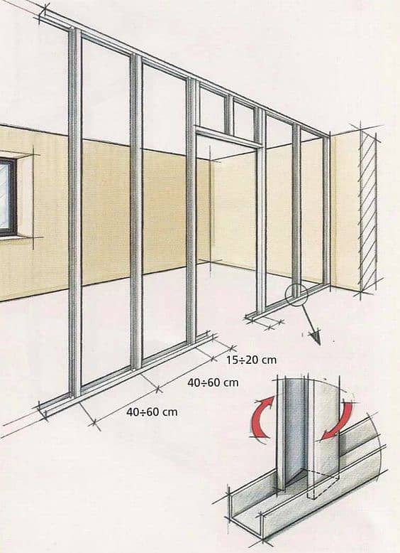 GYPSUM BOARD PARTITION | OFFICE PARTITION | FALSE CEILING | FLOORING 17