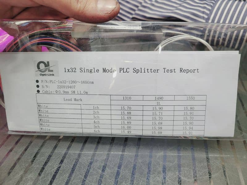 OPTI-LINK 32-Way PLC Splitter Bulk Quantity Available 0