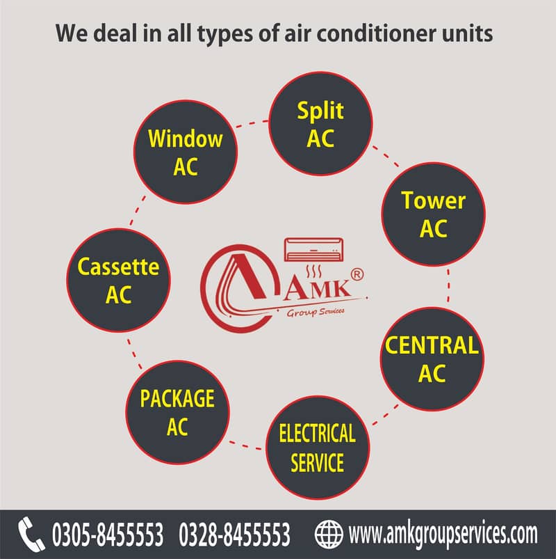 AC Installation & Gas Charge | Ac Maintenance | Ac service on in 1400 13