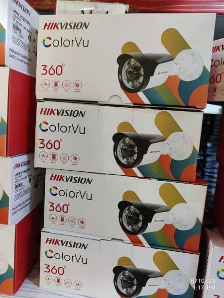CCTV cameras hidden CCTV cameras available 2