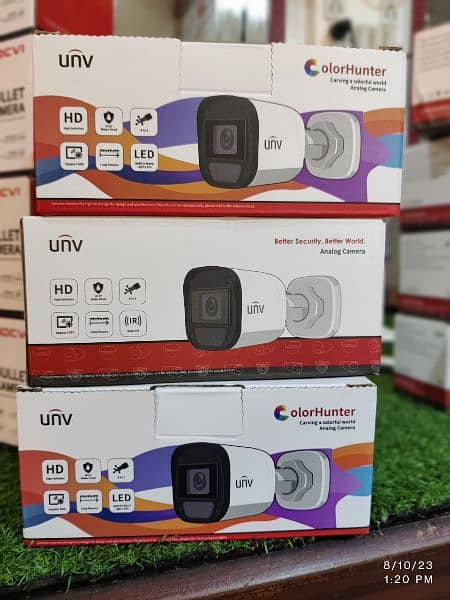 CCTV cameras hidden CCTV cameras available 5